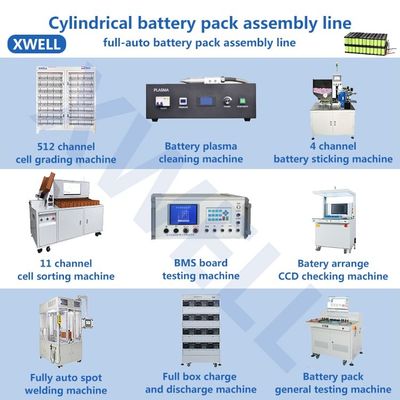 良い値段 機械85Vに1-32のシリーズをする512のチャネルのリチウム イオン電池 オンライン