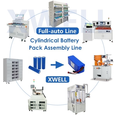 BMS電池のパックの生産ライン、18650リチウム電池の製造設備